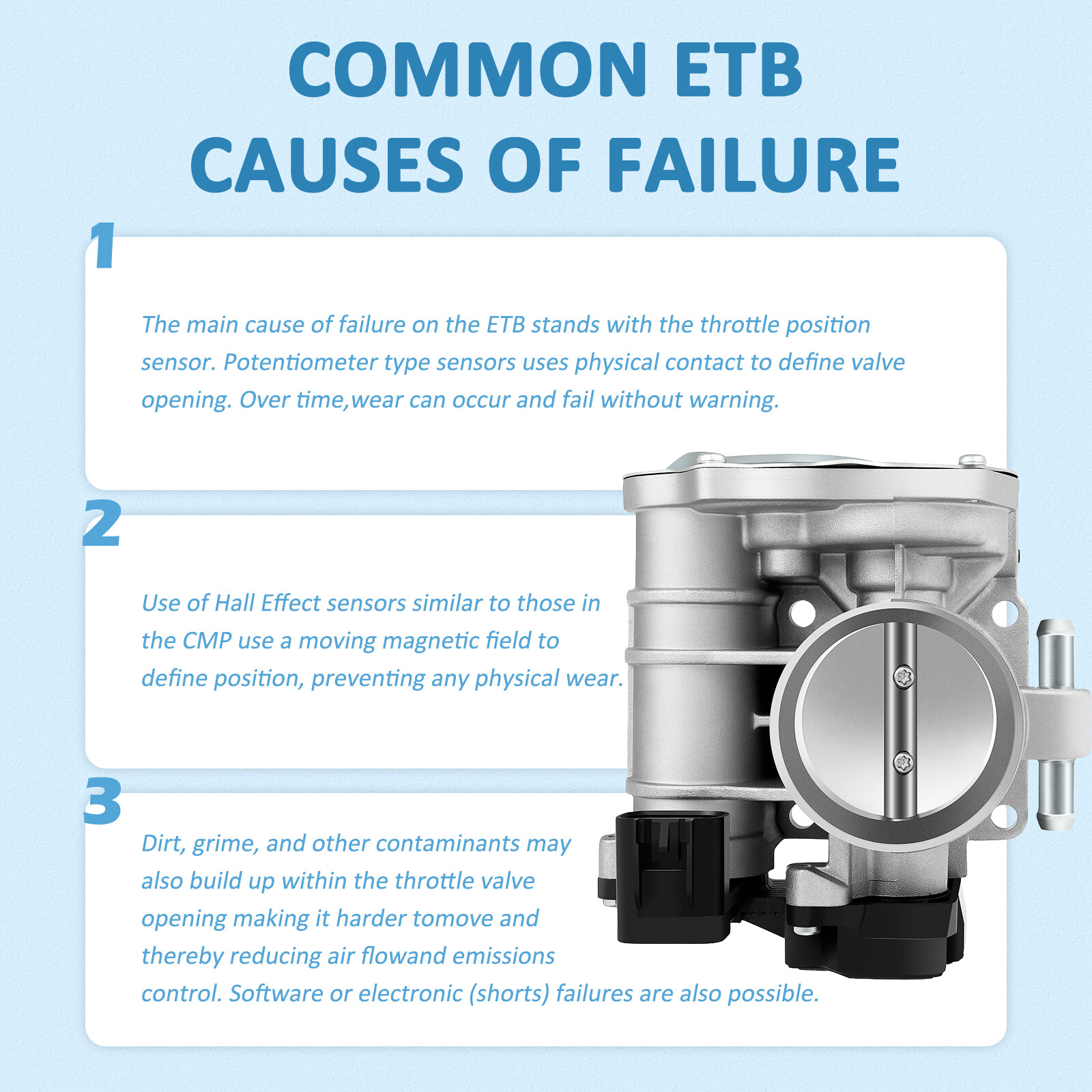 For Chevrolet Optra 2006-2007 Suzuki Forenza Reno 2006-2008 2.0L Throttle Body
