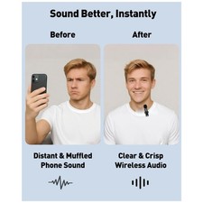 Compact Wireless Lavalier Mic for Content Creator