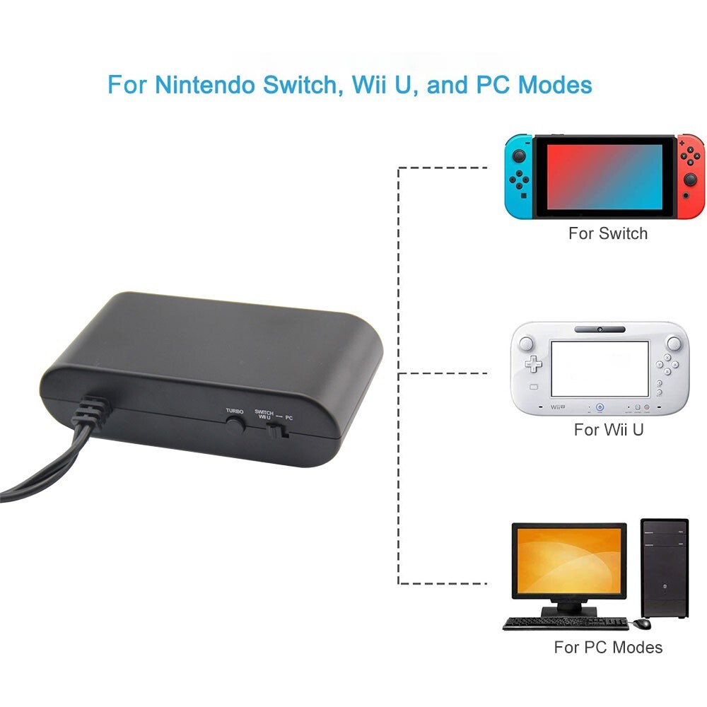 Dolphin Emulator Wii U Emulator For Switch Wii U Dolphin Emulator