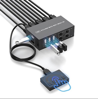 USB KVM Switch HDMI 4K@60Hz fro 4 Computers Share 1 Monitor, KVM Switch 4 Port