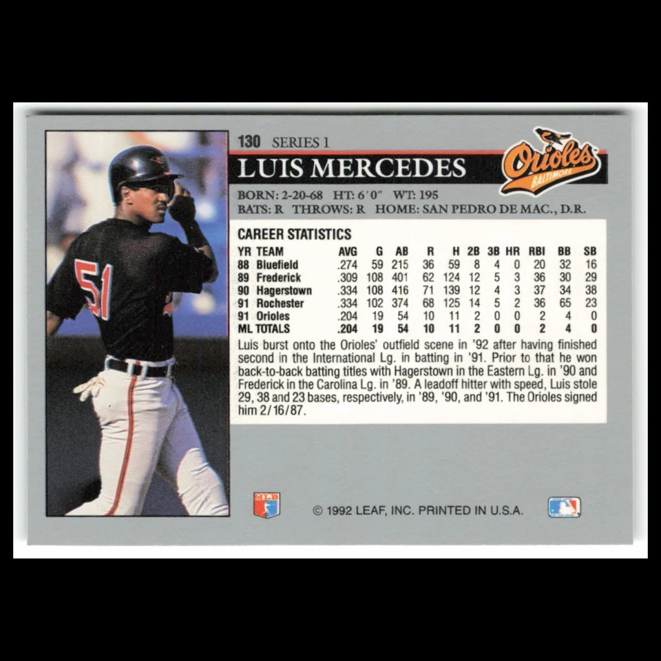 Luis Mercedes #130 1992 Leaf Baltimore Orioles Baseball Card MLB NM - Image 2 of 3