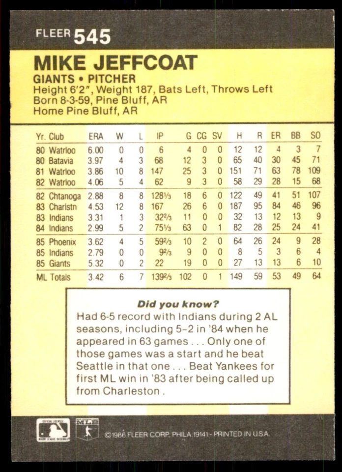 1986 Fleer Mike Jeffcoat c San Francisco Giants #545 - Image 2 of 2