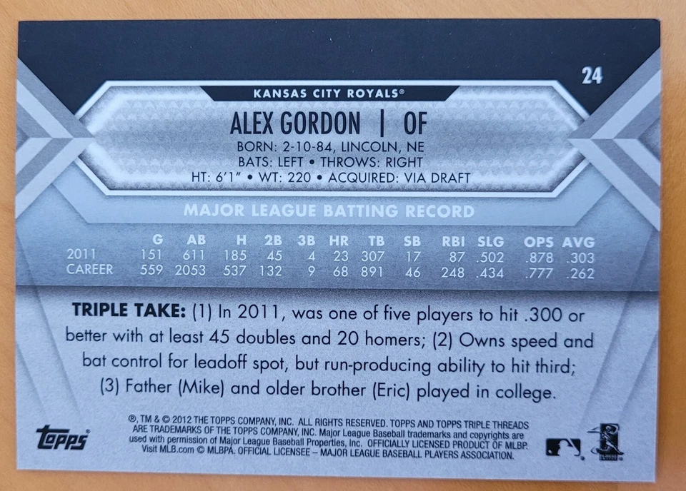 2012 TOPPS TRIPLE THREADS BASEBALL 24 ALEX GORDON ROYALS - Image 2 of 2