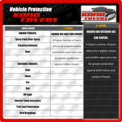 8 Layer Car Cover Indoor Outdoor Waterproof Breathable Layers Fleece Lining 6843