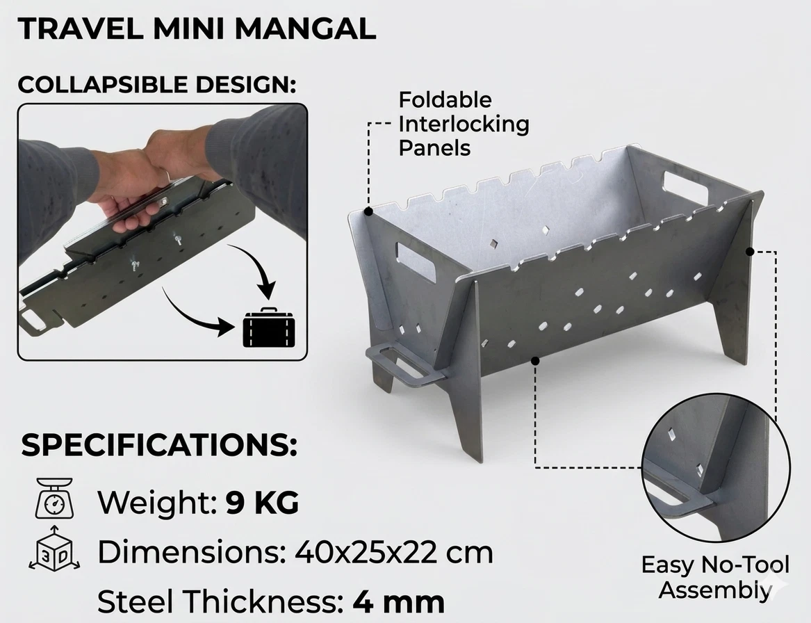 Firepit Collapsible Mangal Grill Camping Picnic BBQ Мангал 4mm steel 40x25x22cm
Opens in a new windo
