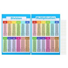 2PCS 11x16" Multiplication Chart Poster Division Table Laminated Large Clear