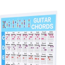 Guitar Chord Poster 56 Colour Coded Coated Paper Educational Reference Guide For