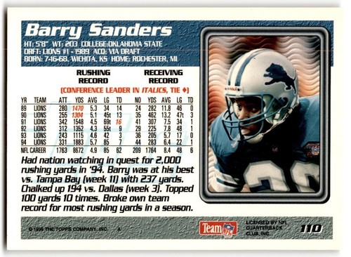 1995 Topps Barry Sanders #110 Detroit Lions - Picture 2 of 2