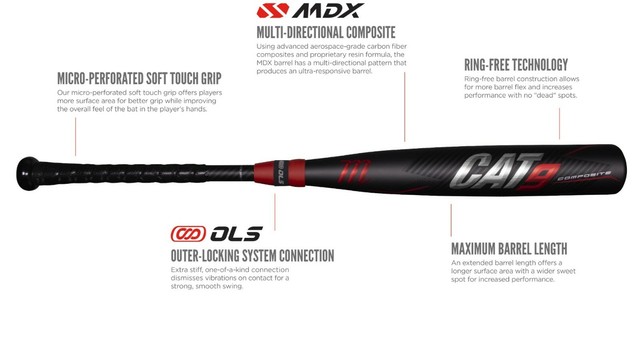 cat 9 composite usssa