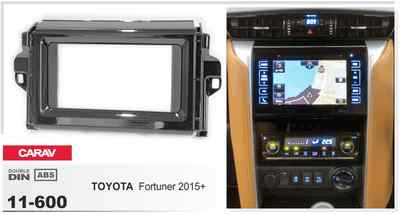 CARAV 11-600-22-11 Fascia Install dash Kit for TOYOTA Fortuner double DIN 2015+