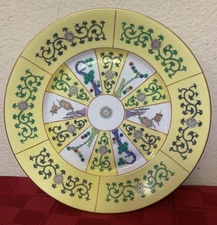 Herend Yellow Dynasty 2520 Lunch/Salad Plate 8”