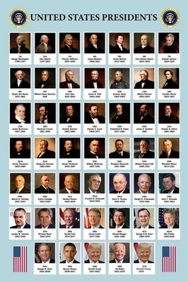 Laminated US Presidents Poster For Classroom Updated 2026 Edition Presidential C