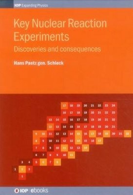 Key Nuclear Reaction Experiments: Discoveries and consequences: New