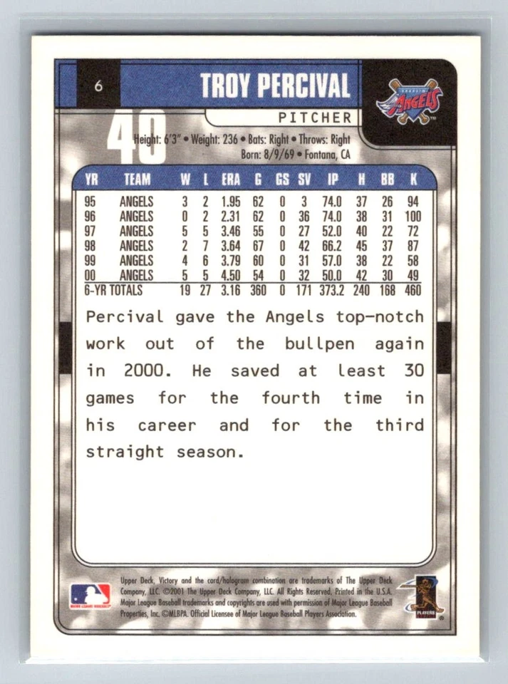 2001 Upper Deck Victory #6 Troy Percival Anaheim Angels Baseball Card - Image 2 of 2