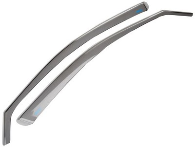 ClimAir CLI0031838Windabweiser