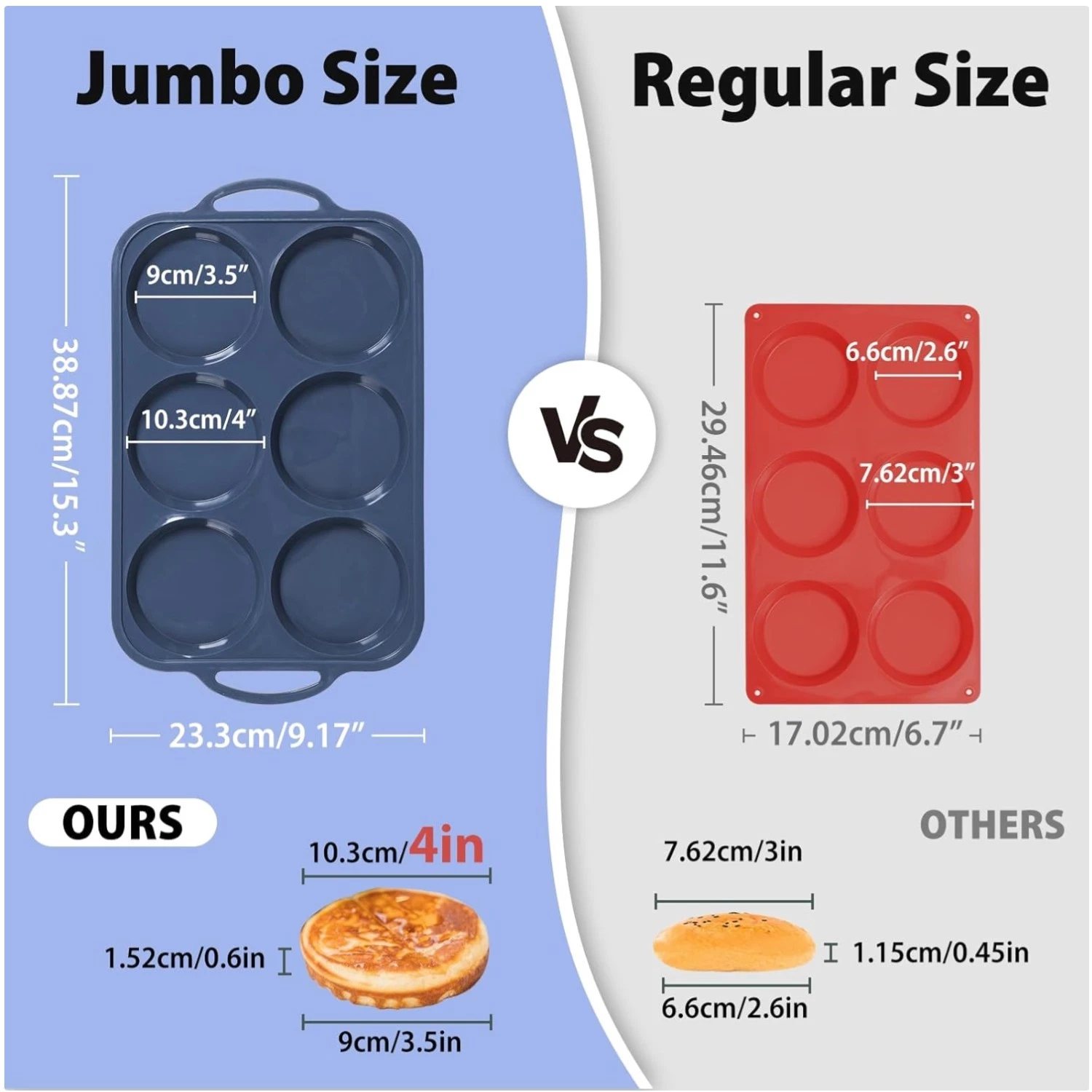 Jumbo Silicone Muffin Top Pan 4 Inch - Set of 2