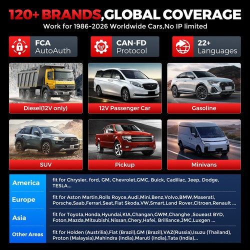 2026 KINGBOLEN EDIAG LINK Profi KFZ OBD2 Diagnosegerät ALLE System Auto Scanner - Bild 5 von 10