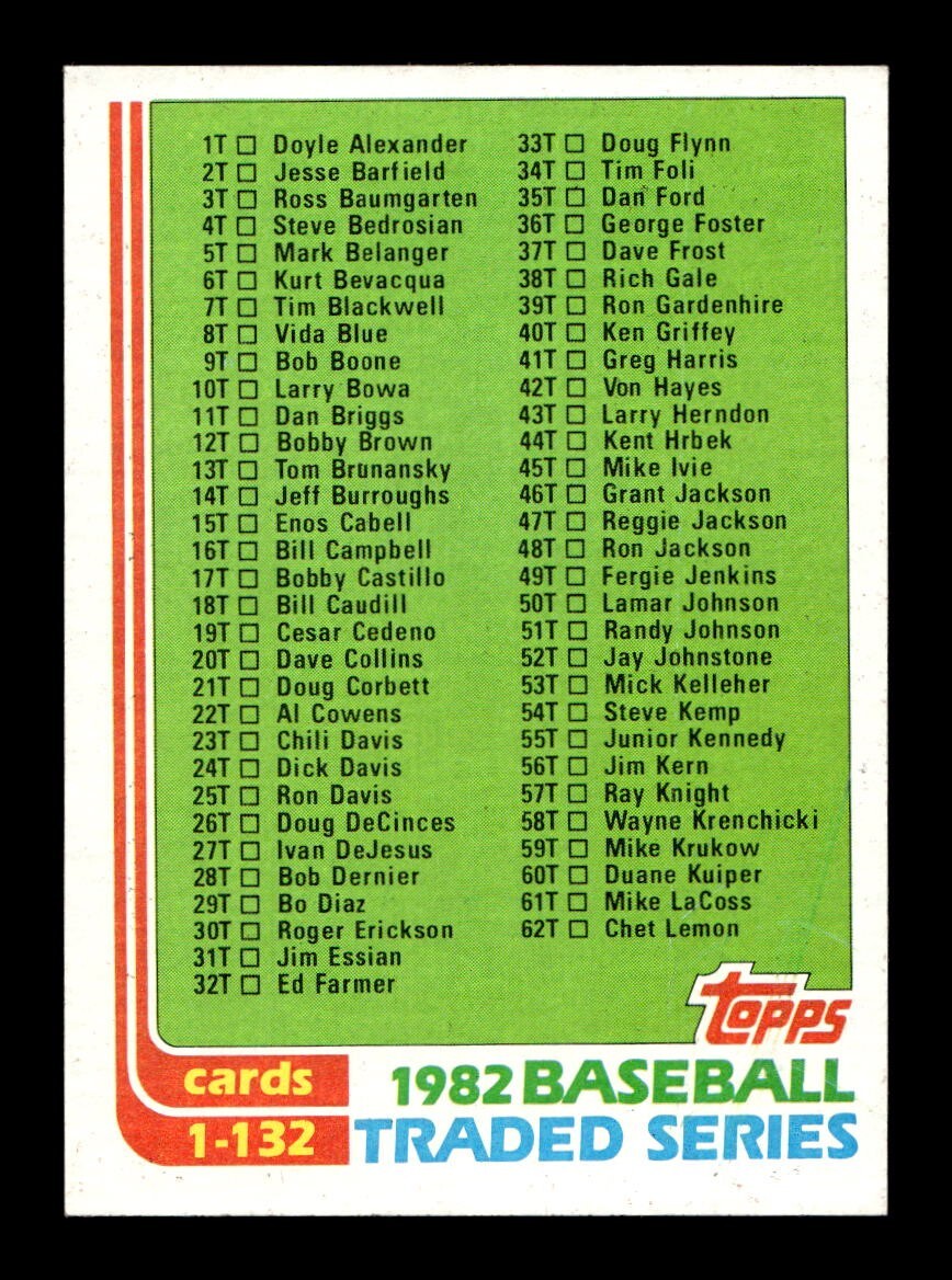 1982 Topps Traded 1-132 EX-MT/NM Pick From List All PICTURED - Picture 144 of 501