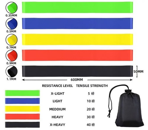 Set of 5 Resistance Exercise Loop Bands Home Gym Fitness Premium Natural Latex