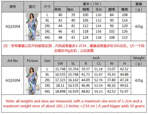 Image 31 - Plus Size Women's V Neck 3/4 Sleeve Stripes Print Belted Slim Casual Dress