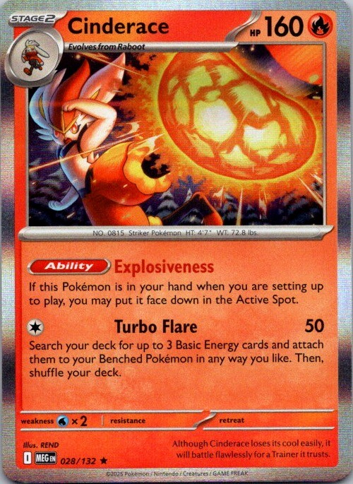 Cinderace Rare ME01: Mega Evolution 028/132 NM