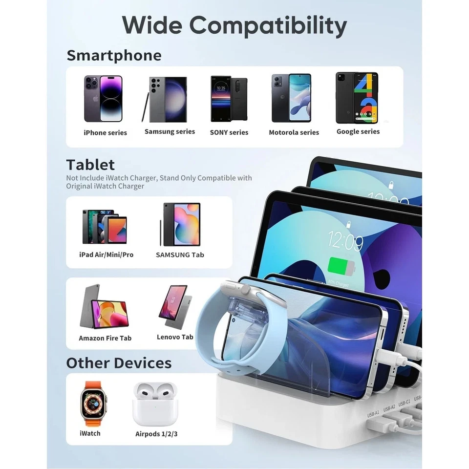 USB C and USB A 90W 5 Port Fast Charging Station Apple & Android Devices - Image 4 of 4