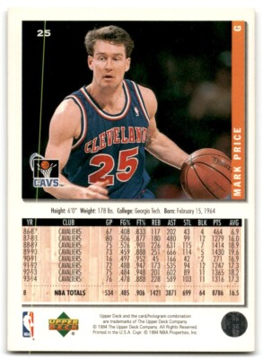 1994-95 Upper Deck Collector