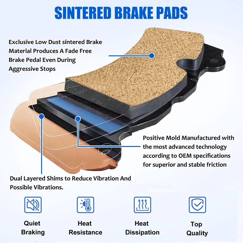 F+R Sintered Brake Pads Fits Honda CBR1000 RR CBR 1000 RRA 2006 2007 2008-2016 - Изображение 2 из 4