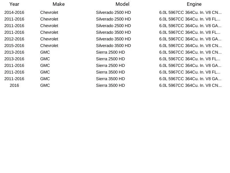 Módulo de bomba de combustible Airtex E4044M para Chevrolet GMC Sierra 2500 HD 6,0 L 2011-2016 Foto 4 de 4
