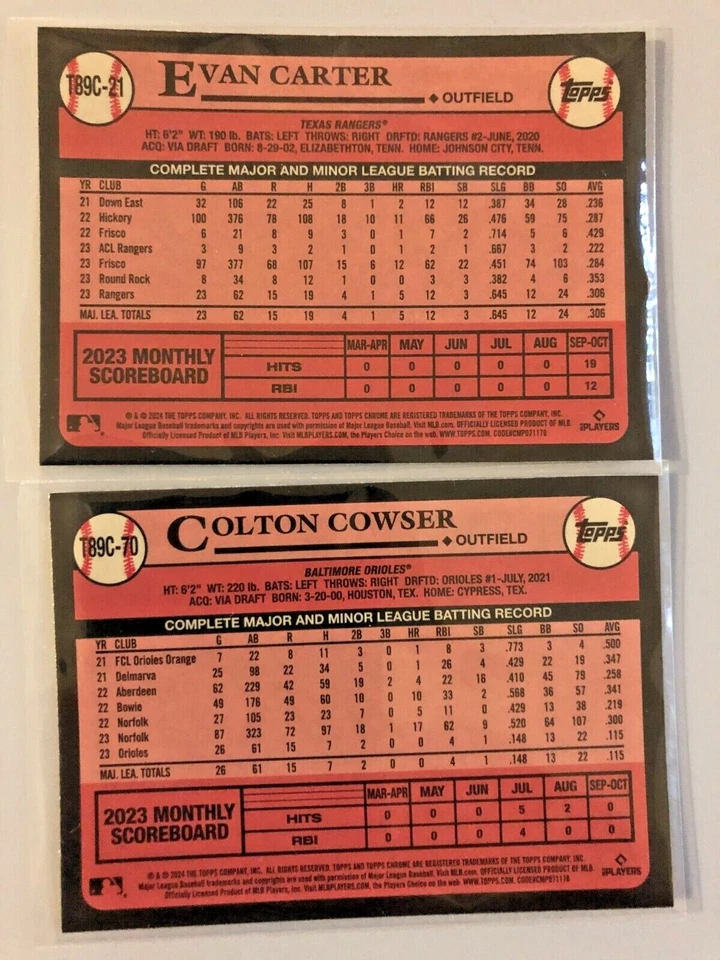 2024 Topps Series 1 Silver Pack Mojo Chrome 1989 Insert Card YOU PICK - Image 2 of 2