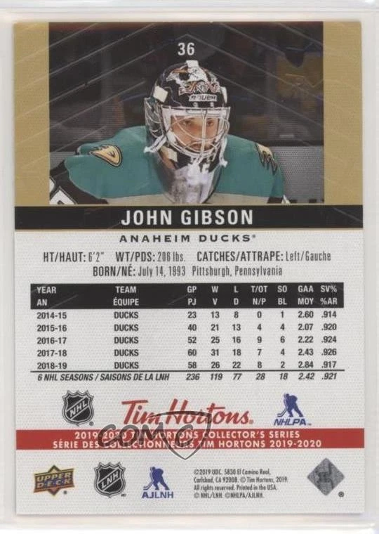 2019 Upper Deck Tim Hortons Collector's Series Premium Program John Gibson #36 - Image 2 of 2