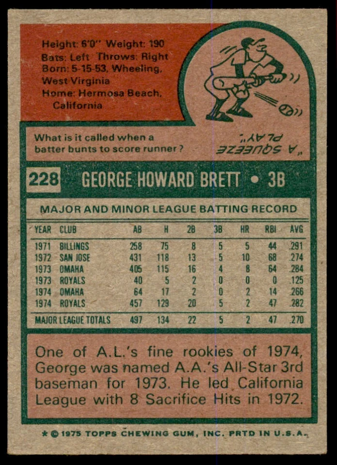 1975 Topps #228 George Brett Kansas City Royals RC VG-VGEX RC496 Foto 2 de 2
