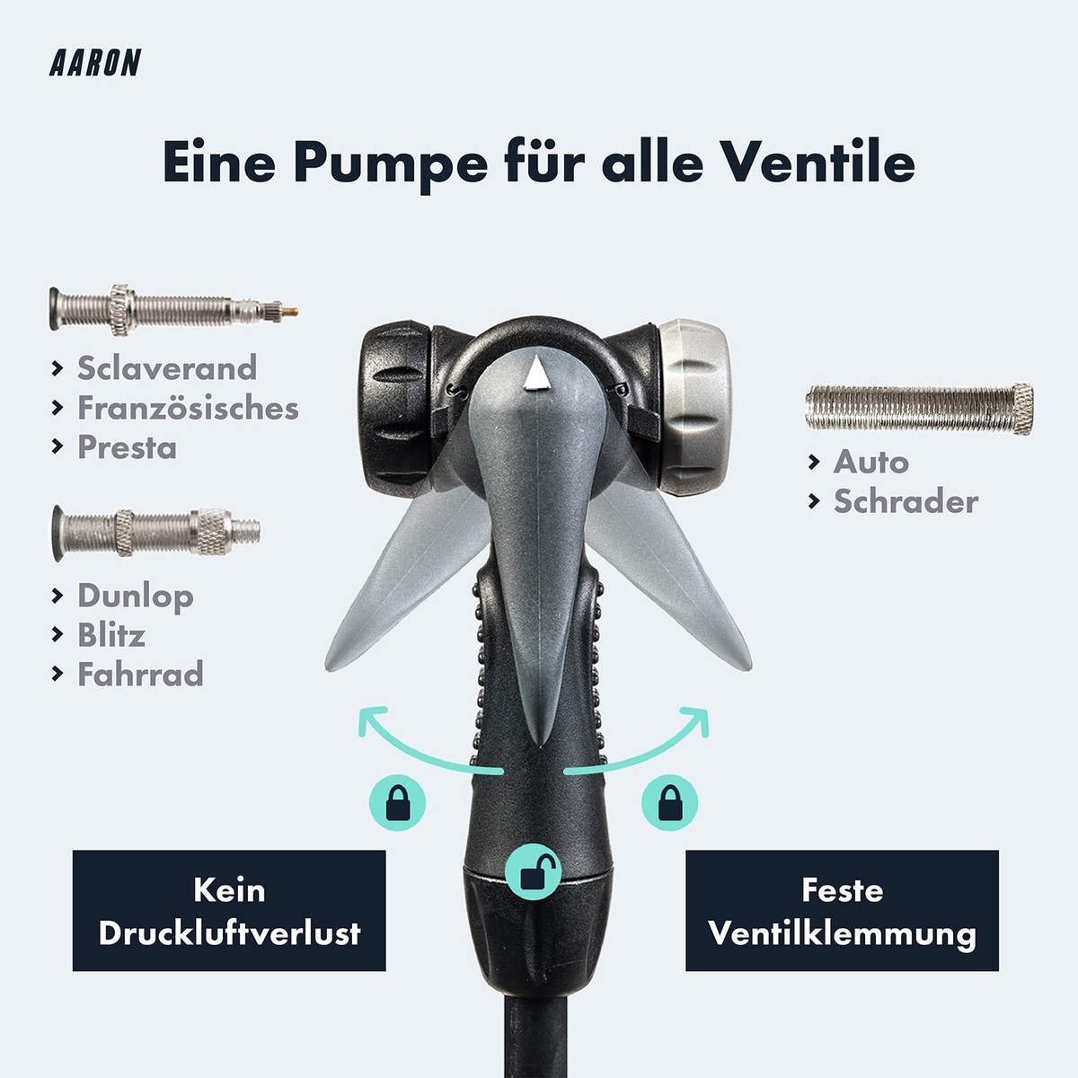 ᐅ EVEREST FTNESS Luftpumpe Kompakte Fahrradluftpumpe Für Verschedene