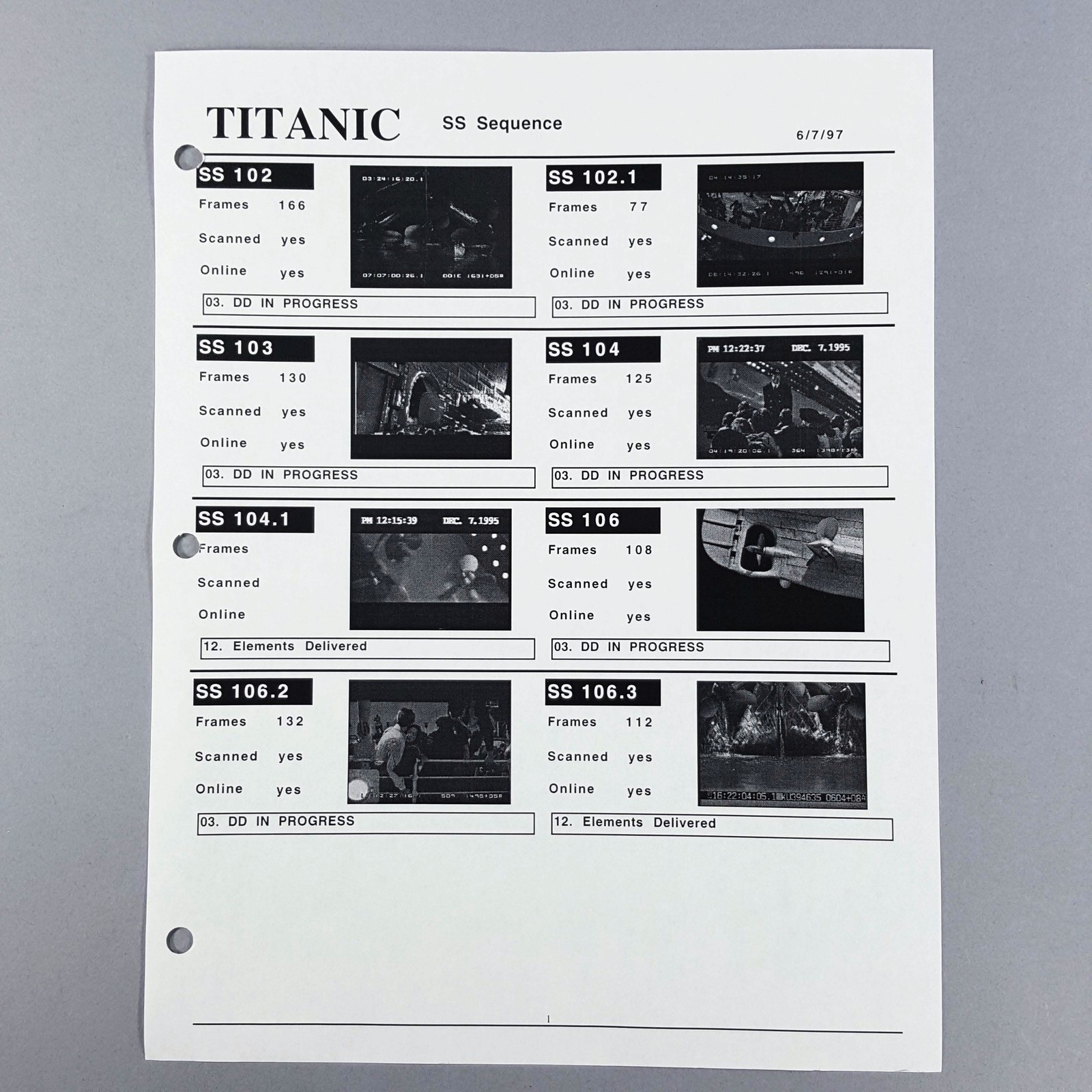 Titanic VFX Shot Tracker SS 102-106 Sinking Sequence Production Used Prop