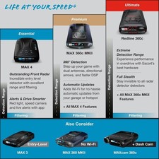 Escort Redline 360 C Radar Detector System - Black
