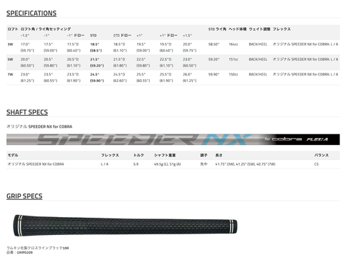 COBRA AEROJET MAX Ladies Fairway Wood Club 7W Speeder NX Graphite Shaft A-Flex - Picture 8 of 8