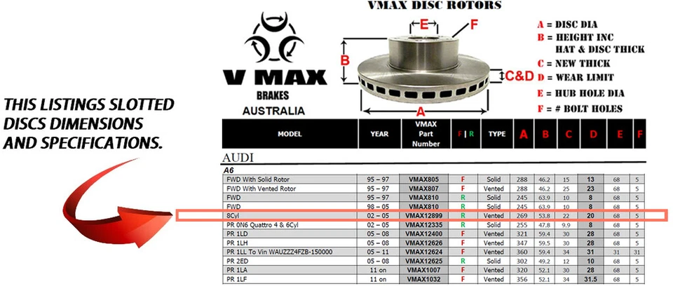S SLOT fits AUDI A6 8Cyl 2002-2005 REAR Disc Brake Rotors & PADS - image 2 of 4