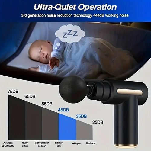 Massage Gun Deep Percussion Massager Muscle Vibration Relaxing Therapy Tissue GB - Picture 4 of 16