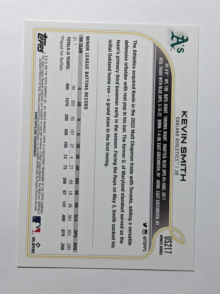 2022 Topps Update Series #US217 Kevin Smith Oakland Athletics RC - Image 2 of 2