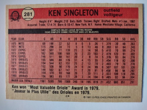 1981 OPC O-Pee-Chee Baseball HIGH GRADE #281 Ken Singleton Mint or Better - Picture 2 of 2
