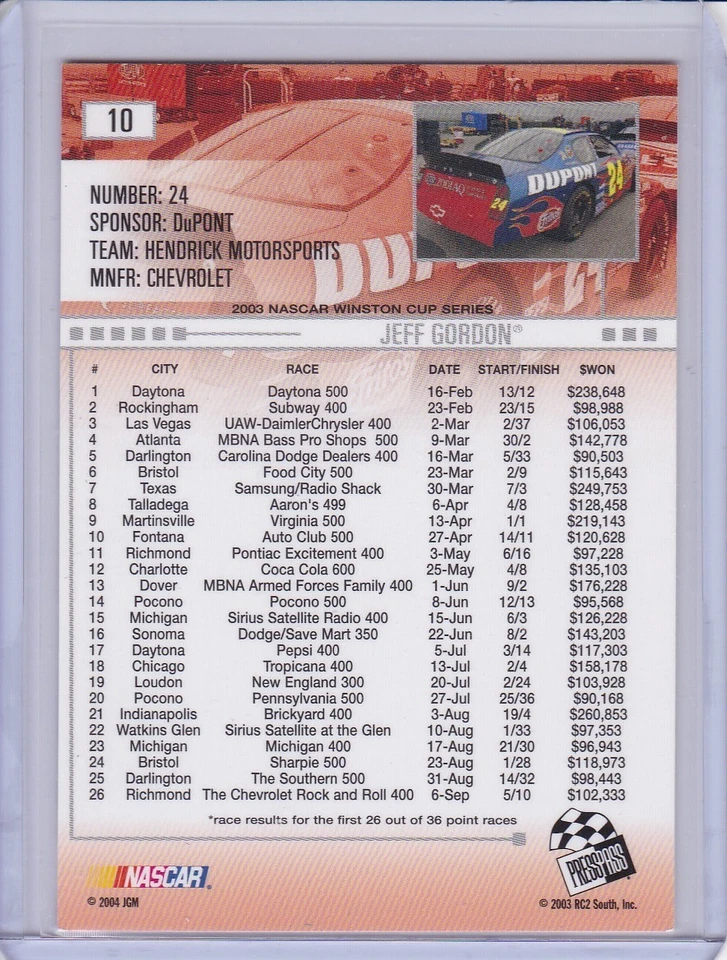 Jeff Gordon 2004 Press Pass card 10 - Image 2 of 2