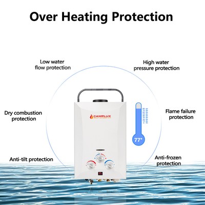 CAMPLUX BV158 8L Portable Gas Hot Water System - White for sale online |  eBay