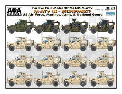 AOA decals 1/35 M-ATV (1) - M1240/M1277 Air Force, Marines, Army, National Guard