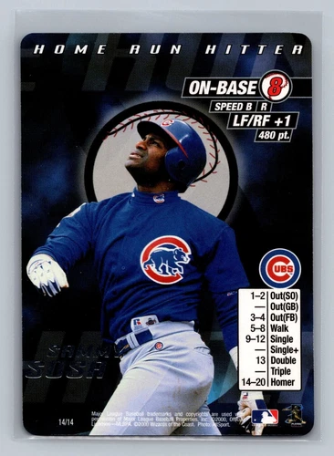 2000 MLB Showdown Home Run Hitters Promo Card SAMMY SOSA # 14/14 Cubs