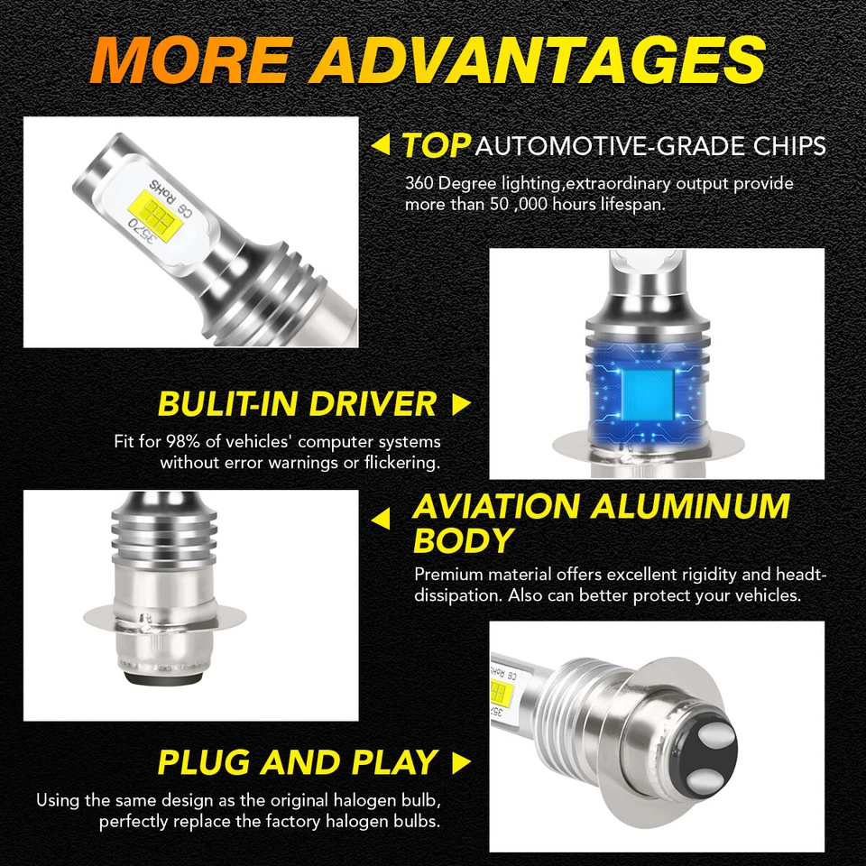 For Kawasaki Bayou 220 250 300 400 KLF220A LED Headlight Bulbs H6M P15D White — 第 4/4 张图片