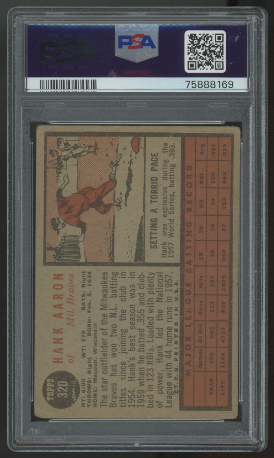 1962 Topps Hank Aaron #320 PSA 1.5 *169 view 2
