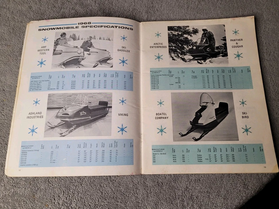 Vintage Fall 1967 Snow Goer International Snowmobile Magazine - Image 3 of 4