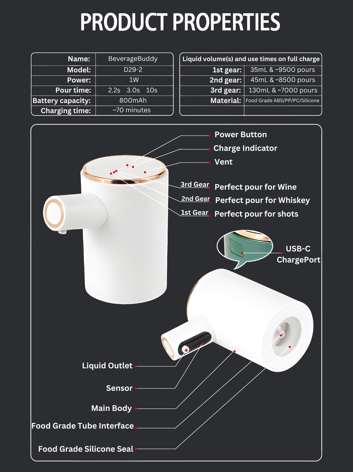 The Electric Wine Aerator Dispenser for Wine, Whiskey, Soju, and Liquor Perfe...
