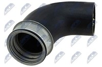 NTY GPP-WW-074 Ladeluftschlauch FüR Ford Seat VW
