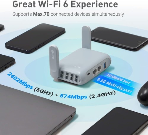 GL-MT3000 (Beryl AX) Portable Travel Router, Pocket-Sized Wi-Fi 6 Wireless Tr... - 第 5/6 張圖片